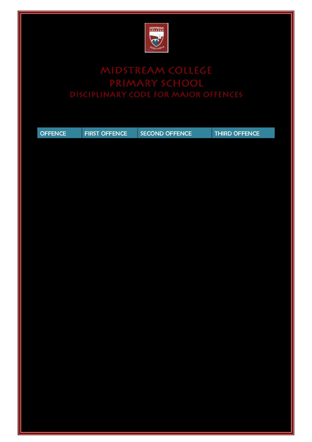 DISCIPLINARY CODE FOR MAJOR OFFENCES (2019) - Laerskool Midstream ...